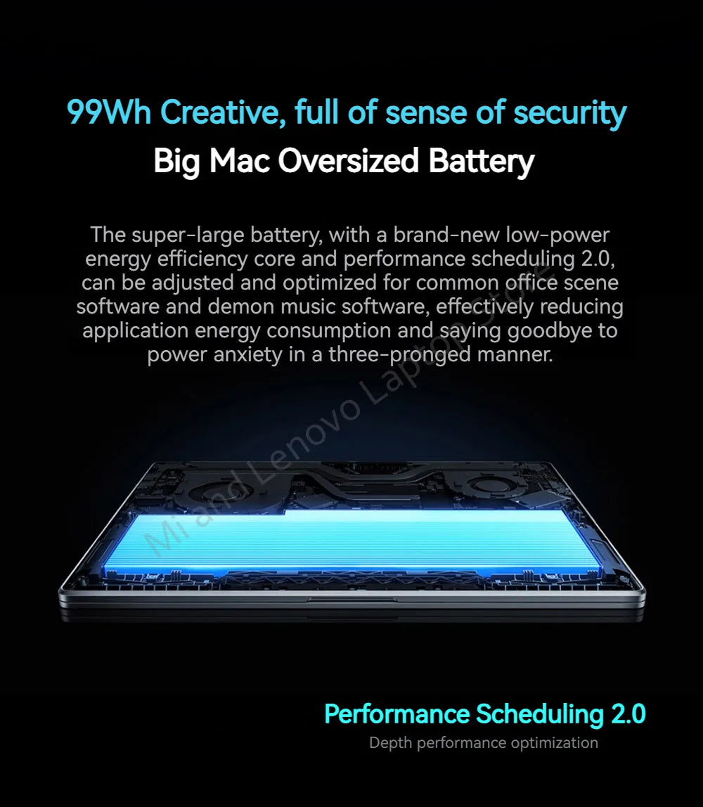 Xiaomi Redmi Book Pro 16 2024 – Intel Core Ultra 5 125H / Ultra 7 155H, 32GB DDR5, 1TB SSD, 3.1K 165Hz, Intel ARC Graphics