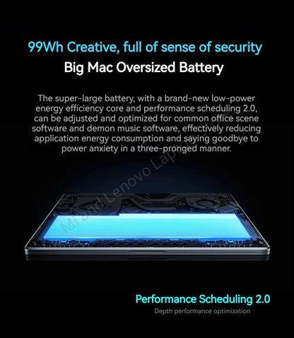 Xiaomi Redmi Book Pro 16 2024 – Intel Core Ultra 5 125H / Ultra 7 155H, 32GB DDR5, 1TB SSD, 3.1K 165Hz, Intel ARC Graphics