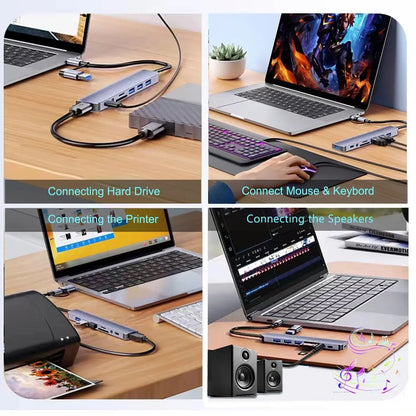 USB-C Hub 8 in 1 – HDMI, SD/TF Card Reader, RJ45, 3.5mm Aux, USB 3.1 for MacBook, Laptop, Tablet