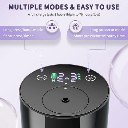 Portable Cordless Essential Oil Diffuser – USB Rechargeable, Car, Office & Home Use