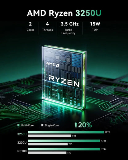 KAMRUI E1 Mini PC – AMD Ryzen 3 3250U, 8GB DDR4, 256GB SSD, Windows 11 Pro, 4K Support