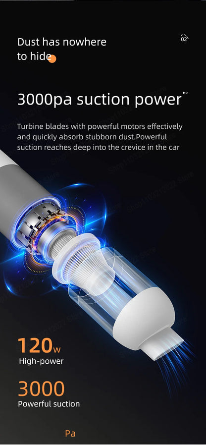 Xiaomi Youpin 3-in-1 Wireless Car Vacuum Cleaner – 120W Handheld Mini Portable, 12V, for Car & Home