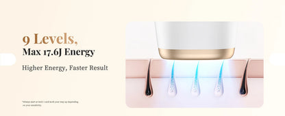 Totmizby 3-in-1 IPL Laser Epilator – 999,900 Flashes, Painless Hair Removal for Face, Body & Bikini