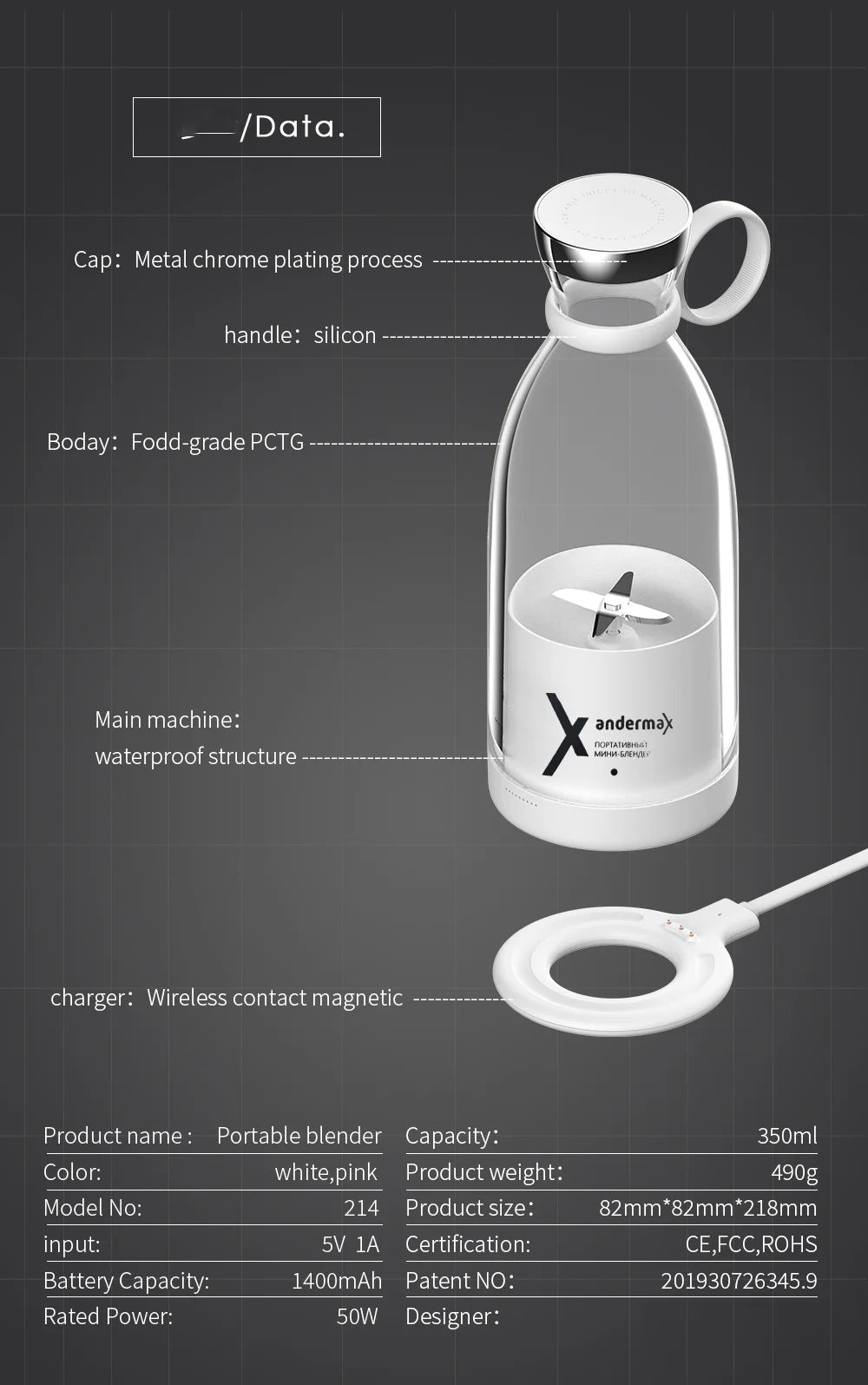 CREAROMA Mini Portable Blender & Electric Juicer – USB Rechargeable 500ml