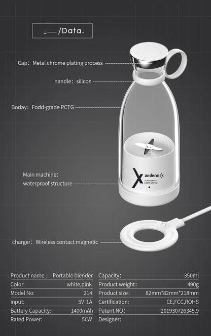 CREAROMA Mini Portable Blender & Electric Juicer – USB Rechargeable 500ml