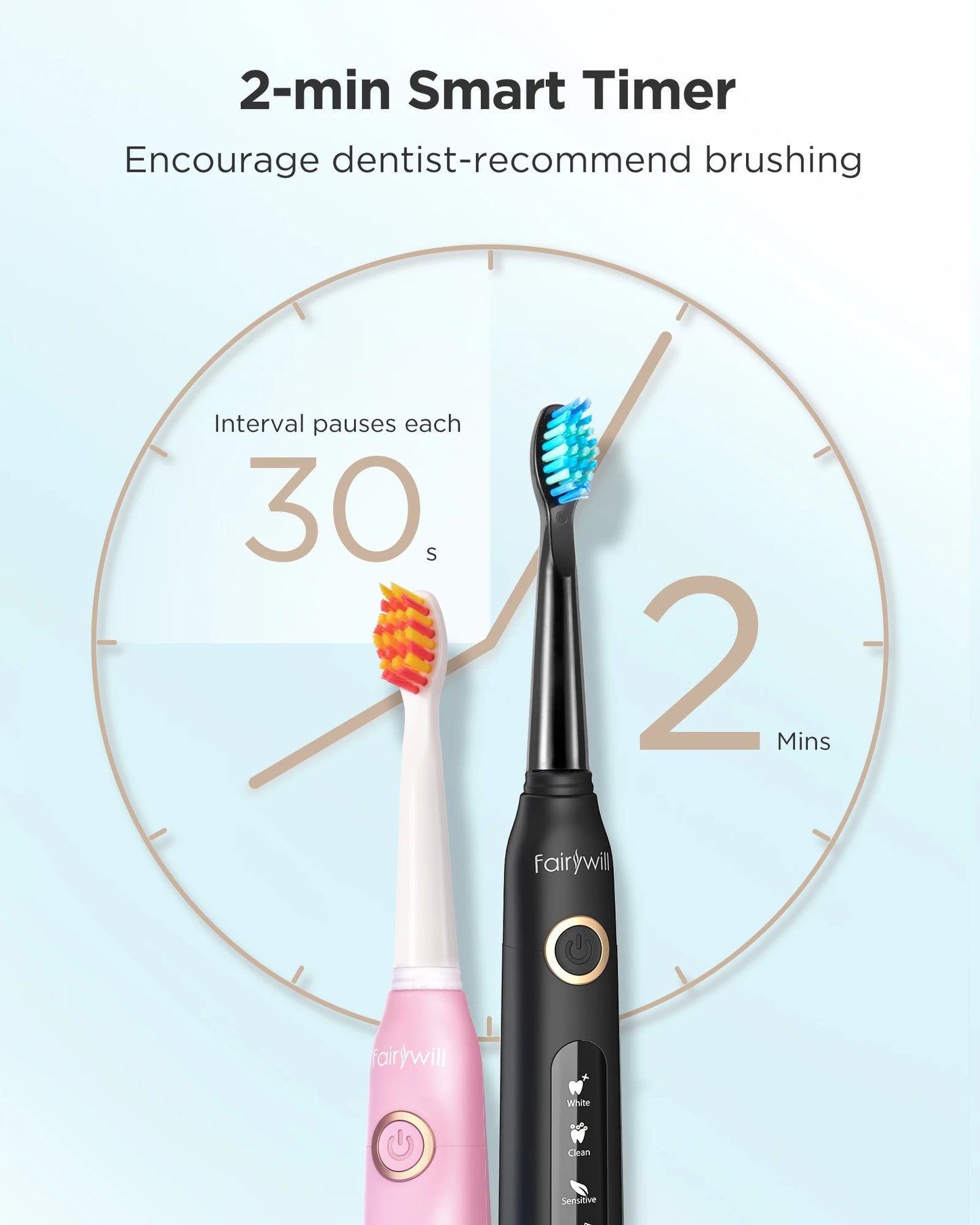 Fairywill FW-507 Electric Sonic Toothbrush – USB Rechargeable, Waterproof, Replacement Heads