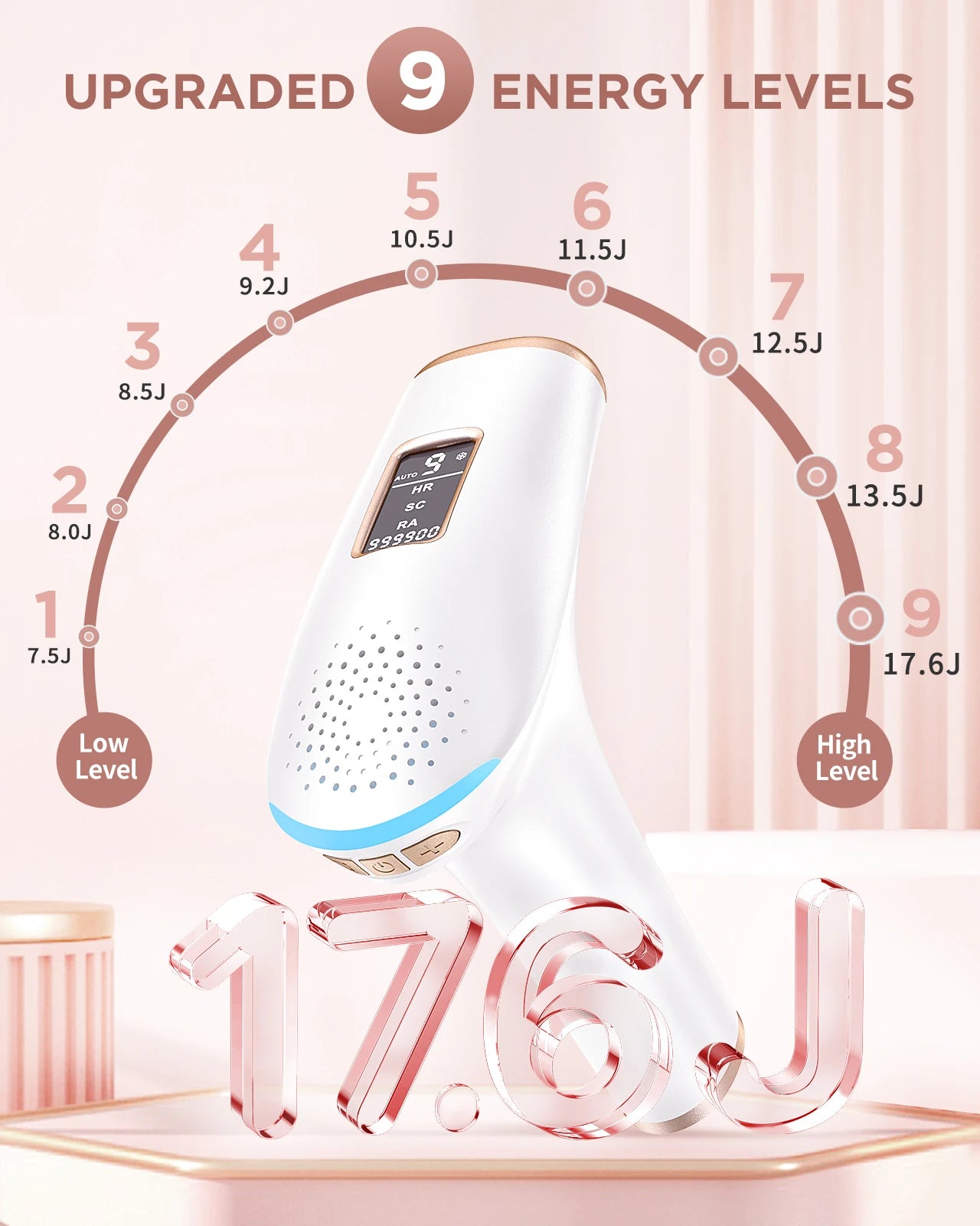 Totmizby 3-in-1 IPL Laser Epilator – 999,900 Flashes, Painless Hair Removal for Face, Body & Bikini