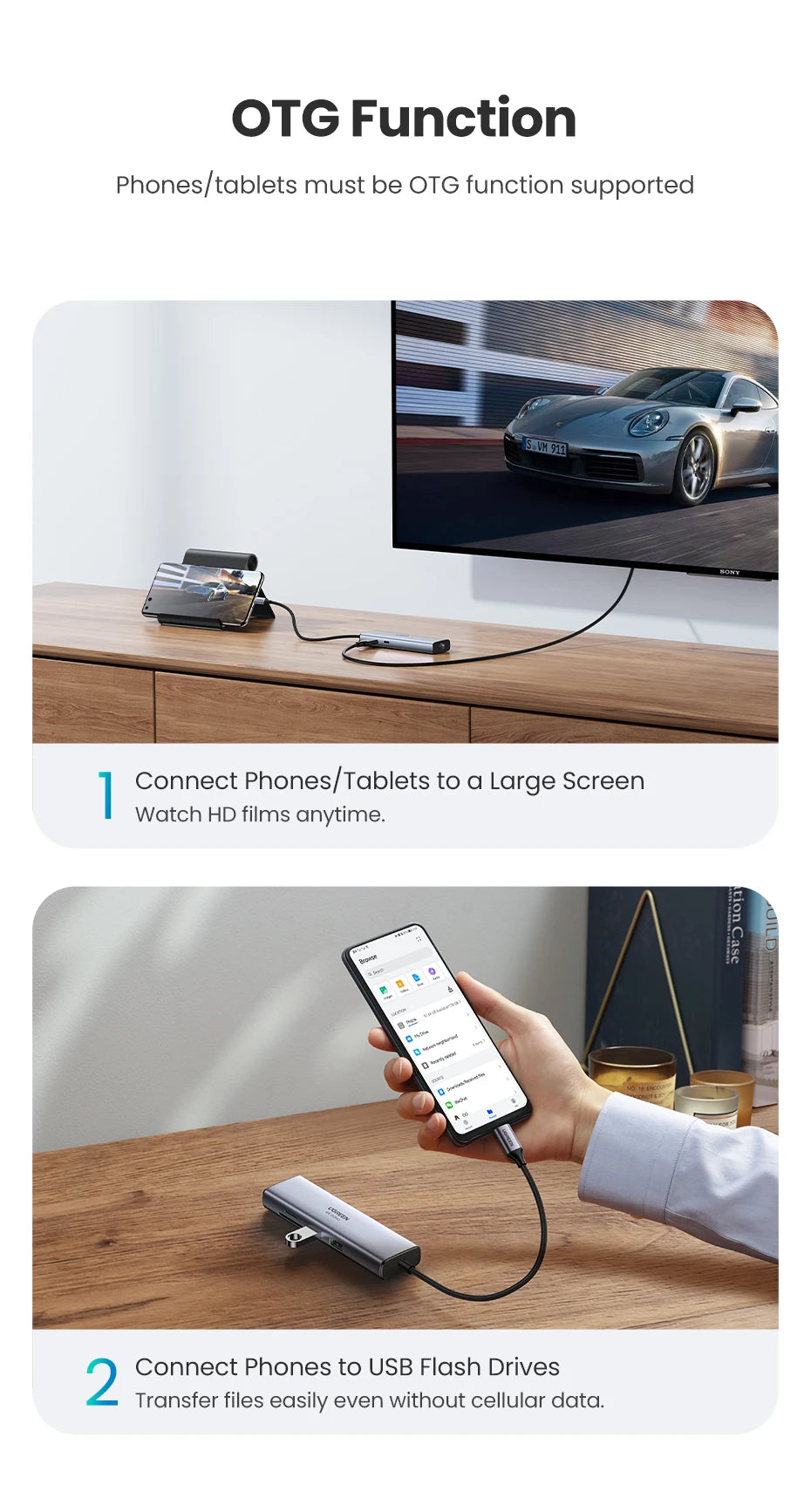 UGREEN CM512 7-in-1 USB-C Hub – 4K60Hz HDMI, PD100W, 5Gbps USB3.0, SD/TF, RJ45, MacBook & Laptop