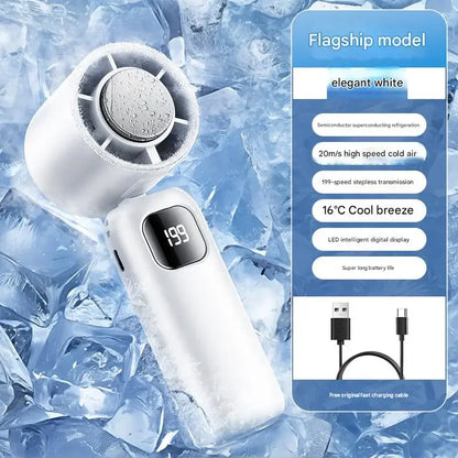 Portable Rechargeable Turbo Fan – Handheld & Desktop, Camping & Office Use