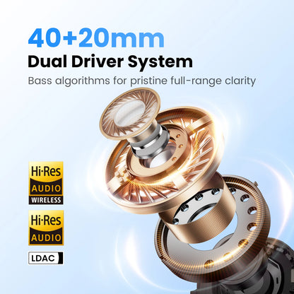 HAYLOU S40 ANC Wireless Headphones – 50dB, LDAC, 3D Spatial Audio, Bluetooth 6.0, 90Hrs