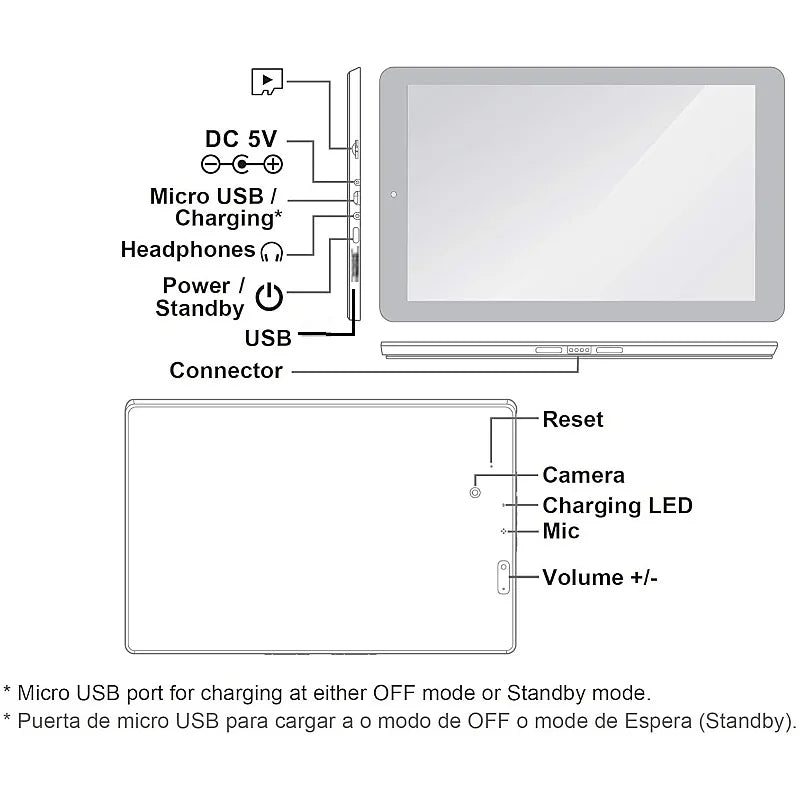 Glavey 11.6" Android 10 Tablet | MT8167 Quad-Core | 2GB+32GB | IPS | 5000mAh | WiFi | CE