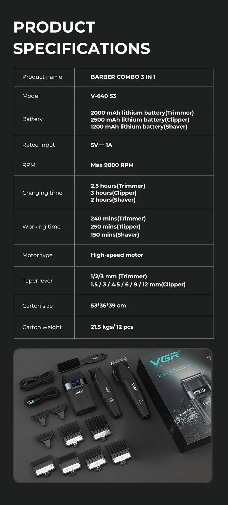 VGR V-640 S3 Professional Hair Clipper – 9000 RPM, Type-C, 160 Min Runtime | Black/Red/Green