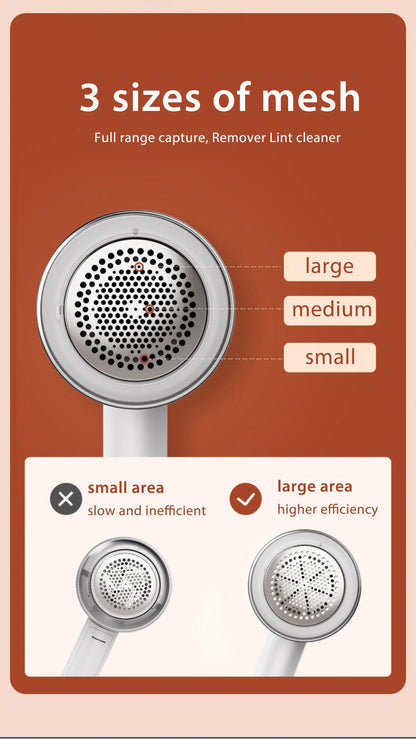 MBVM Portable Electric Lint Remover & Fabric Shaver – Rechargeable, CE Certified