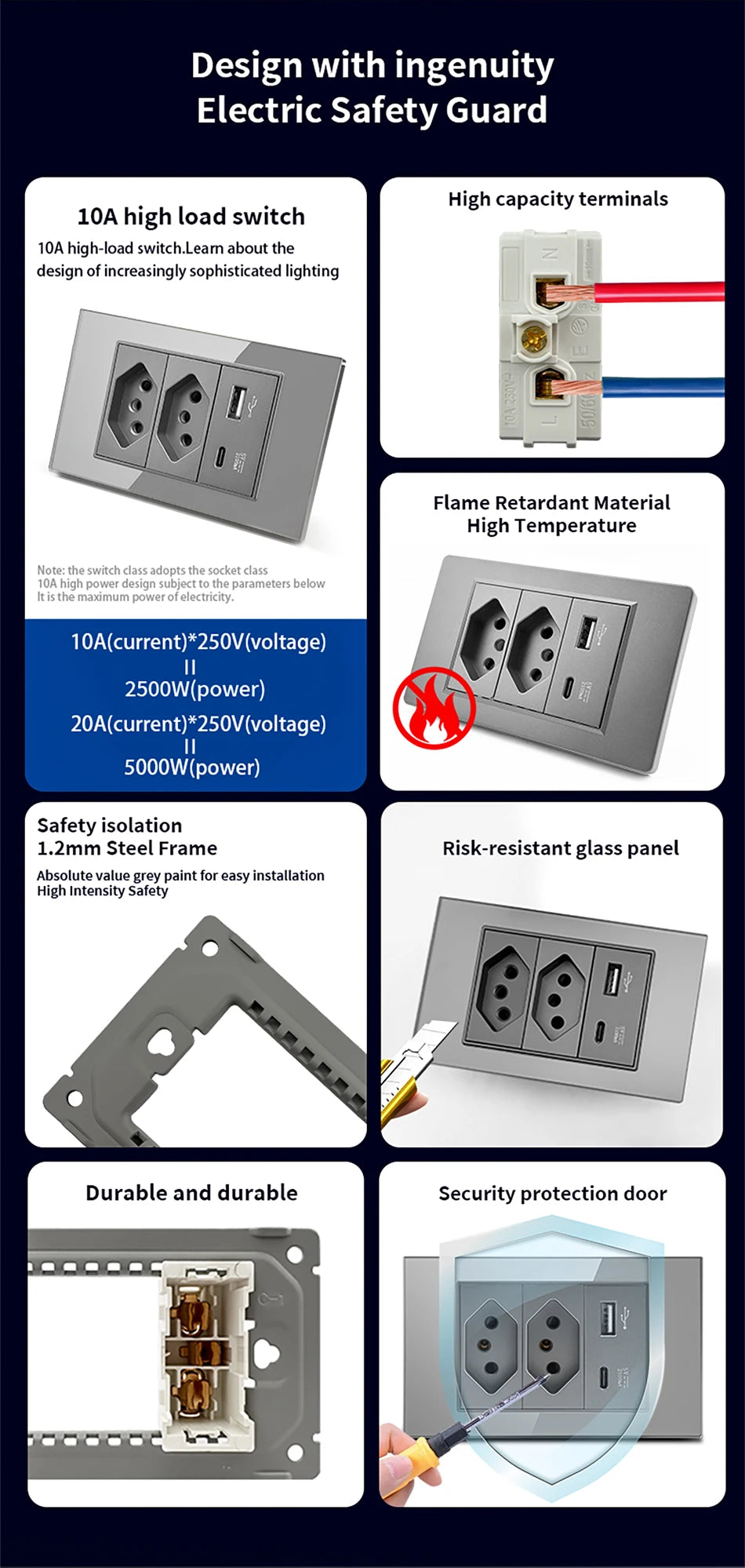 DELEFU Tempered Glass Smart Wall Socket with USB-C | Tuya WiFi | 10A–20A