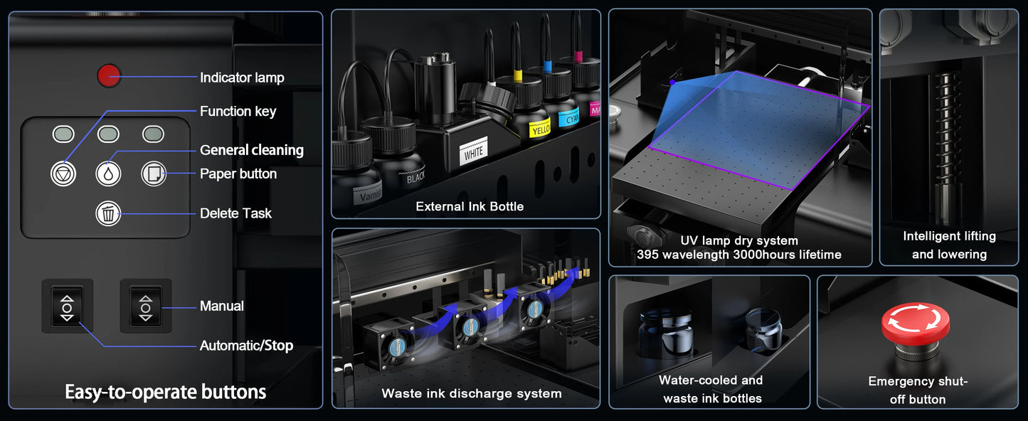 A4 UV Flatbed Printer for Epson L805 – Phone Cases, Bottles, Acrylic, PVC, UV DTF Stickers