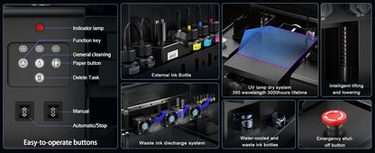 A4 UV Flatbed Printer for Epson L805 – Phone Cases, Bottles, Acrylic, PVC, UV DTF Stickers