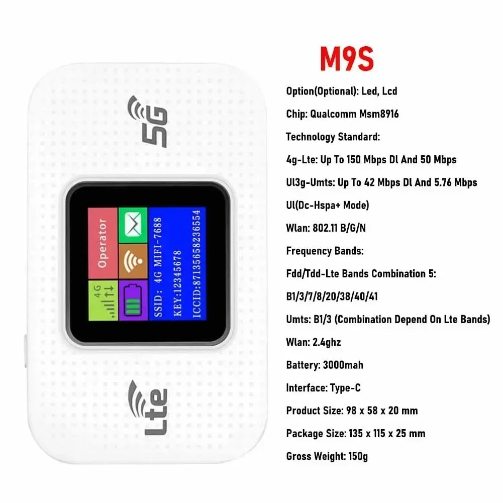 Portable R.E.D. Shopping 4G/5G WiFi router with SIM card slot, compact device with 150Mbps mobile internet connectivity.