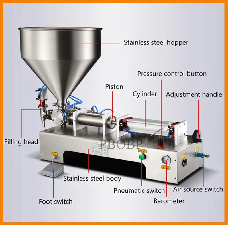 Pneumatic Paste & Liquid Filling Machine – Adjustable Cream Filler with 30L Hopper