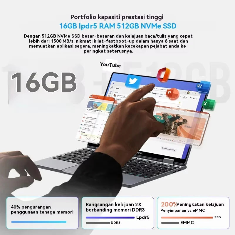 CHUWI MiniBook X 10.51" 2-in-1 Laptop – Intel N150, 16GB, 512GB, 2K Touch