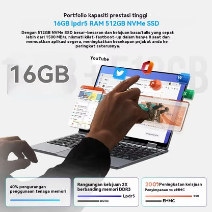 CHUWI MiniBook X 2-in-1 Tablet Laptop – Intel N150, 16GB LPDDR5, 512GB SSD, 10.51" 2K Touch, WiFi 6, Windows 11