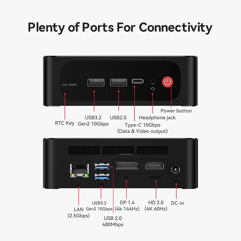 Beelink SER5 Max Mini PC – AMD Ryzen 7 6800U/7735HS, DDR5, WiFi 6, 2.5G LAN