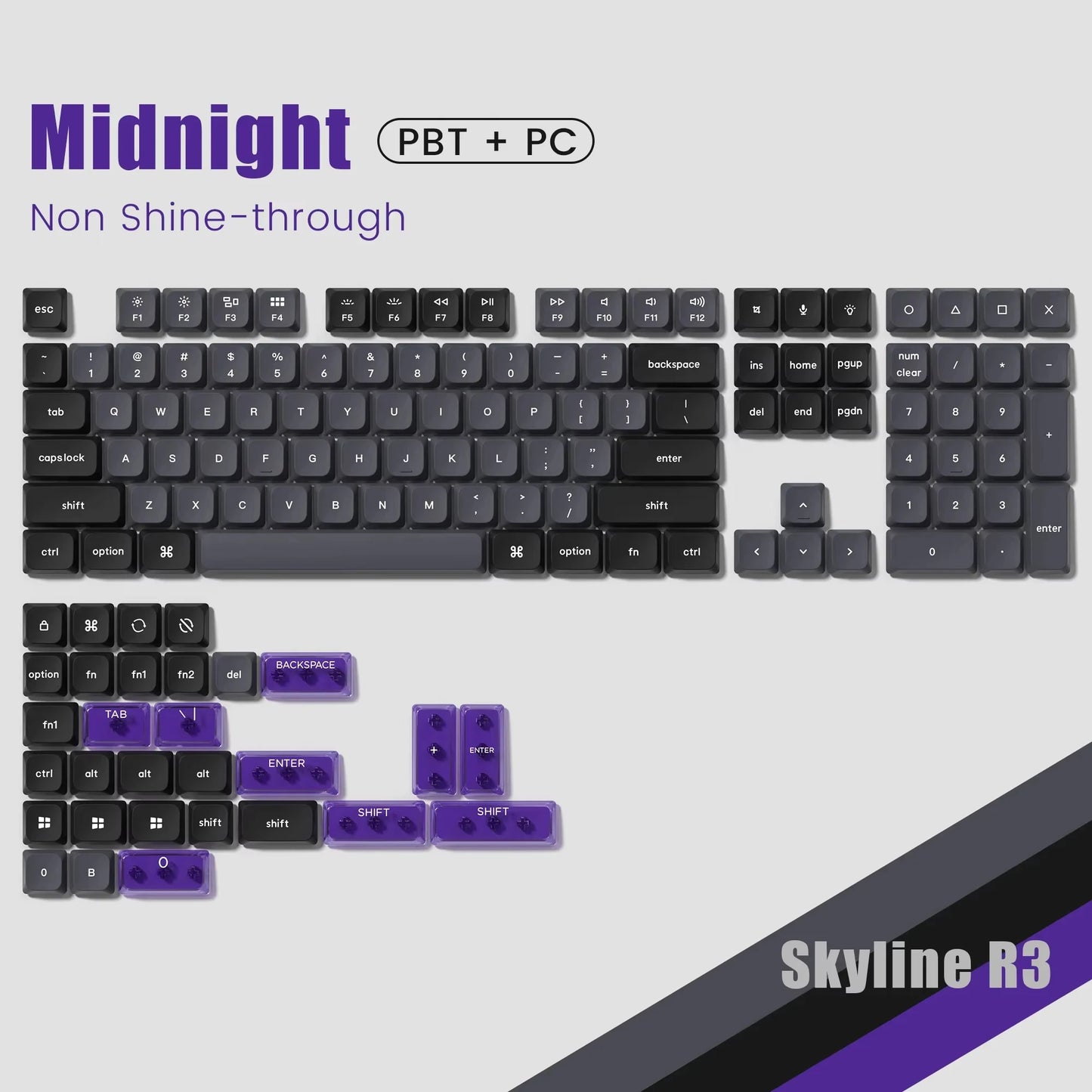 143 Key Low Profile PBT Keycaps – RGB Shine-Through, 60%/87/104, Cherry/Gateron MX
