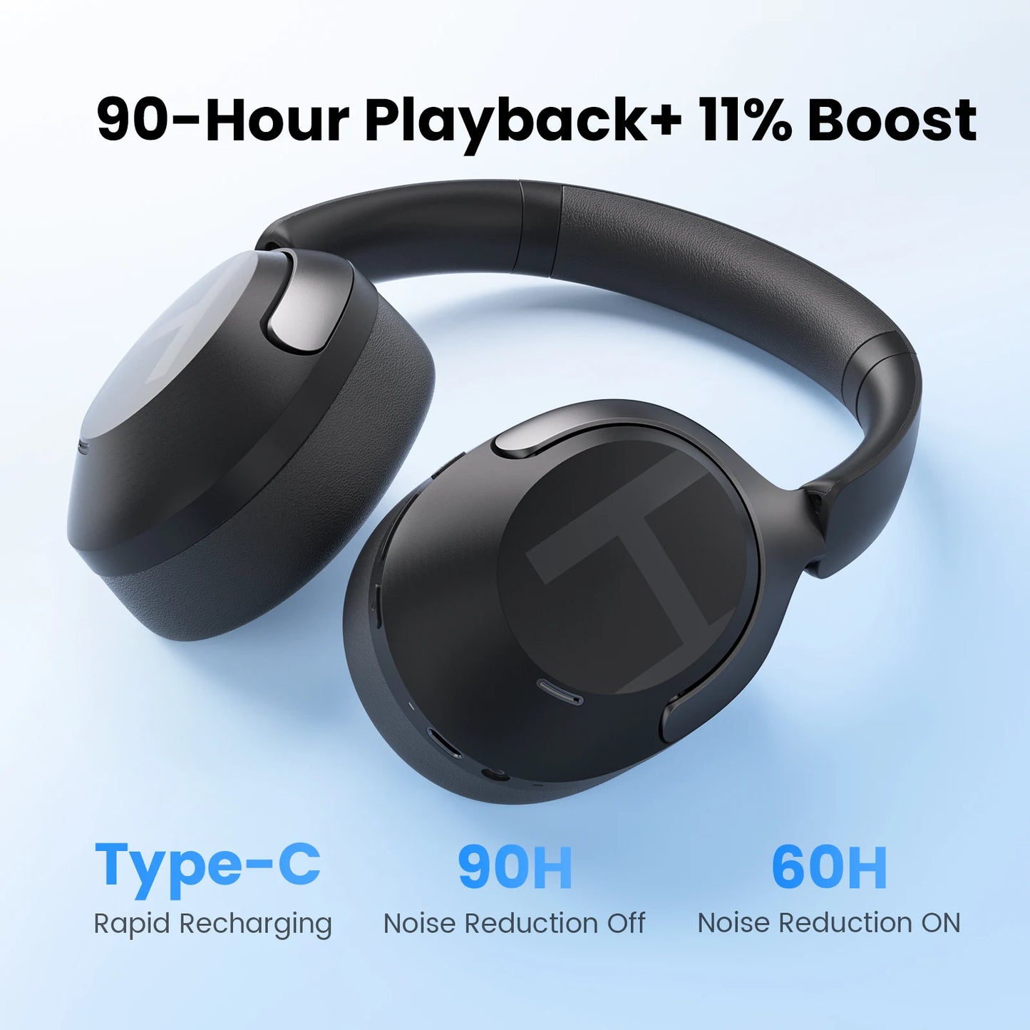HAYLOU S40 ANC Wireless Headphones – 50dB, LDAC, 3D Spatial Audio, Bluetooth 6.0, 90Hrs