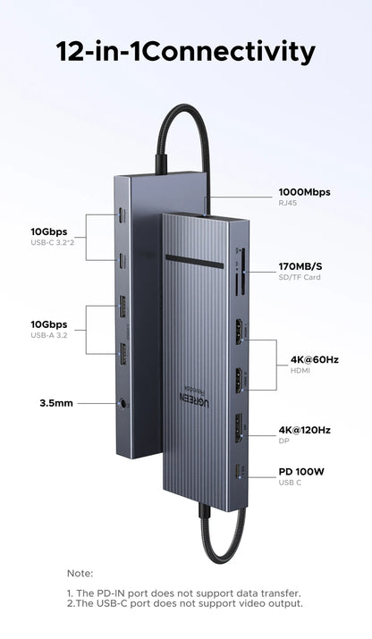 UGREEN USB-C Hub – 4K120Hz DP, 2x HDMI, SD/TF, RJ45, USB3.2 Gen2 10Gbps Docking Station for Laptop