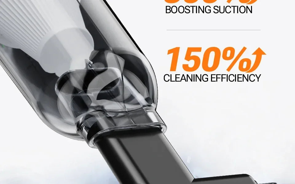 R.E.D. Shopping SZUK portable car vacuum cleaner with 100W power, 15KPa suction, 3-in-1 wireless handheld design.