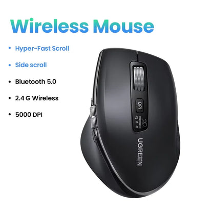 UGREEN Hyper-Fast Scroll Wireless Mouse – BT5.4 & 2.4G, 5000 DPI, Ergonomic for MacBook & PC