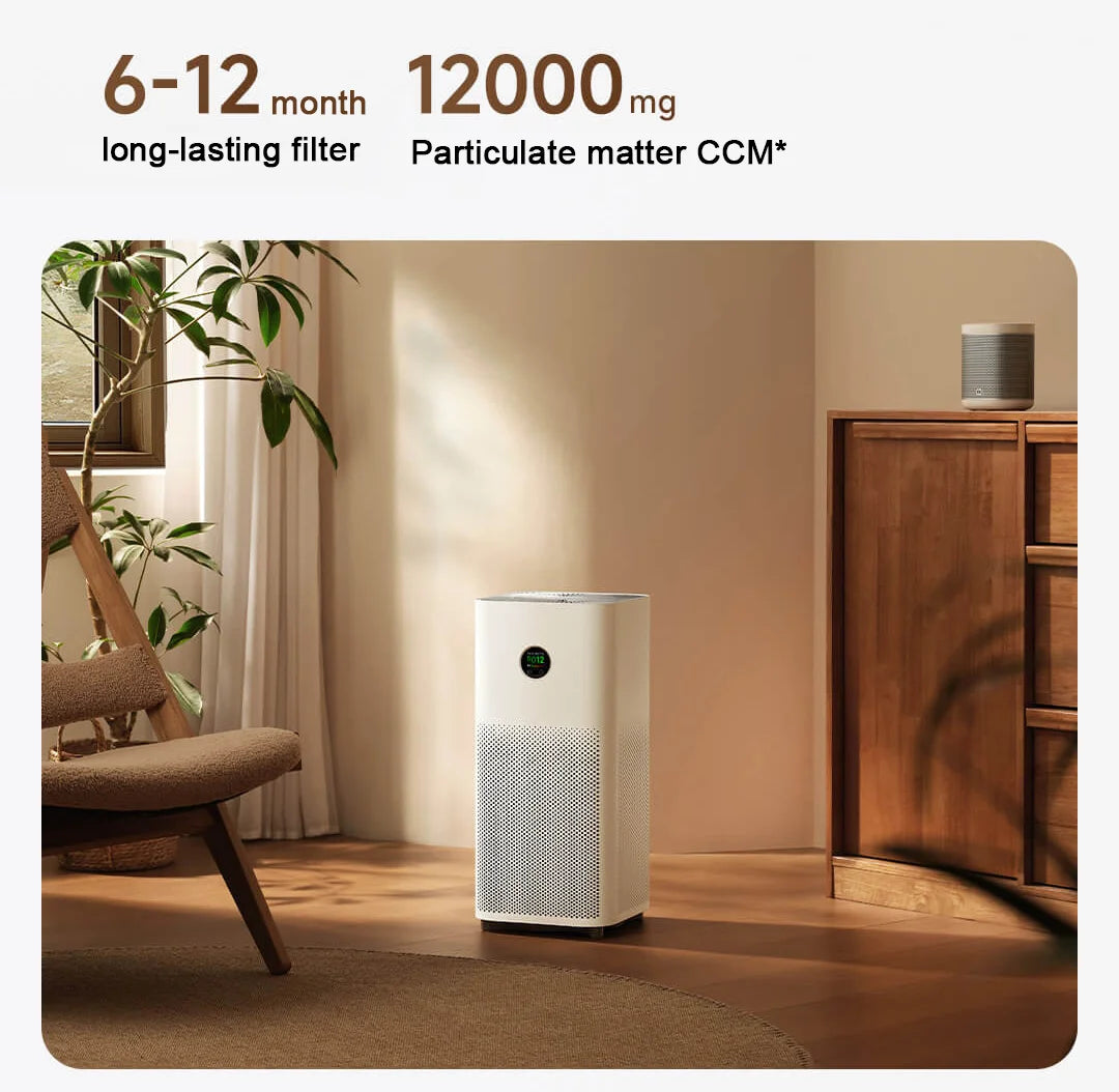 MIJIA Smart Air Purifier 5 Replacement Filter – AC-M25-SC
