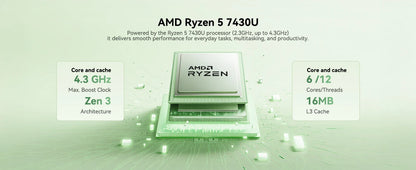 Mini PC – AMD Ryzen 5 7430U / Ryzen 7 7735HS, 32GB RAM, 512GB SSD, 4K HDMI, WiFi