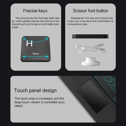 Magic Keyboard Case for iPad – Trackpad, Backlight, Air/Pro/10th-11th Gen