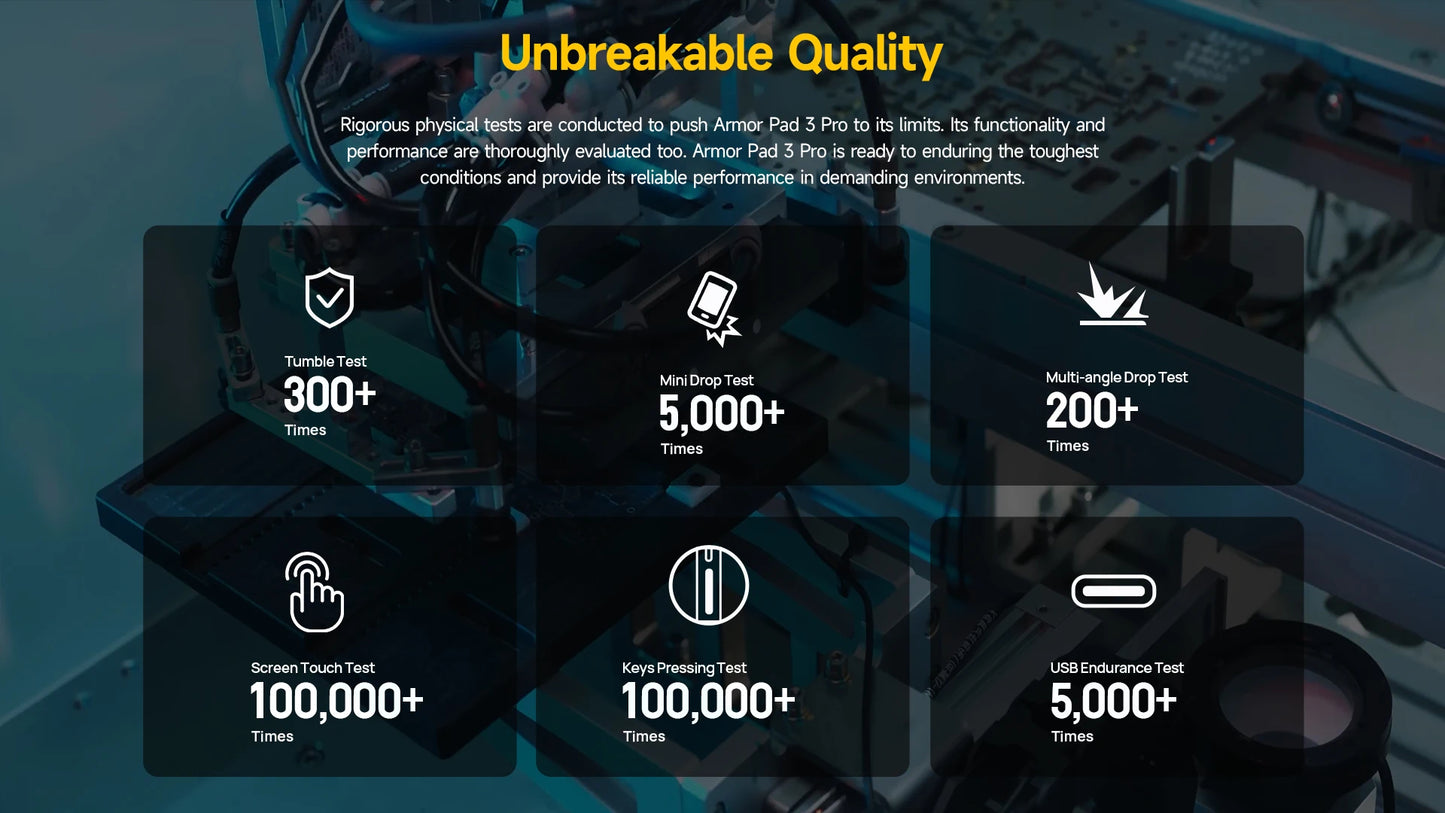 Ulefone Armor Pad 3 Pro – Rugged Tablet, 33280mAh, MT8788, 16GB+256GB, 10.36" 2K, 50MP, 4G LTE, Android 13