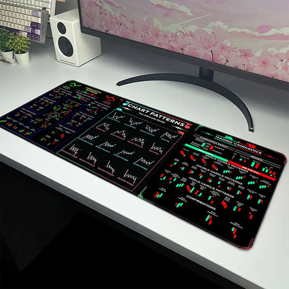 Stock Market Chart Pattern Mouse Pad Large Game Mouse Mat Gaming Mousepad Speed Keyboard Pads Table Carpet Gamer Deskmat