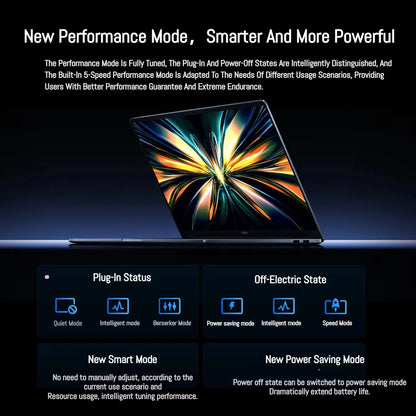 Xiaomi Redmi Book Pro 14 2025 – Intel Ultra 7/5, 32GB, 2.8K 120Hz, Arc Graphics
