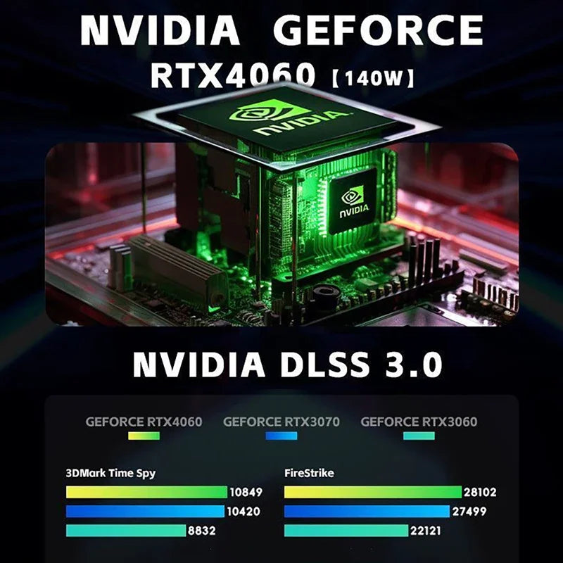 Gaming Laptop 16" — Intel i9-12900H, RTX 4060 8G, Up to 64GB DDR5, 4TB SSD, WiFi 6, Windows 11