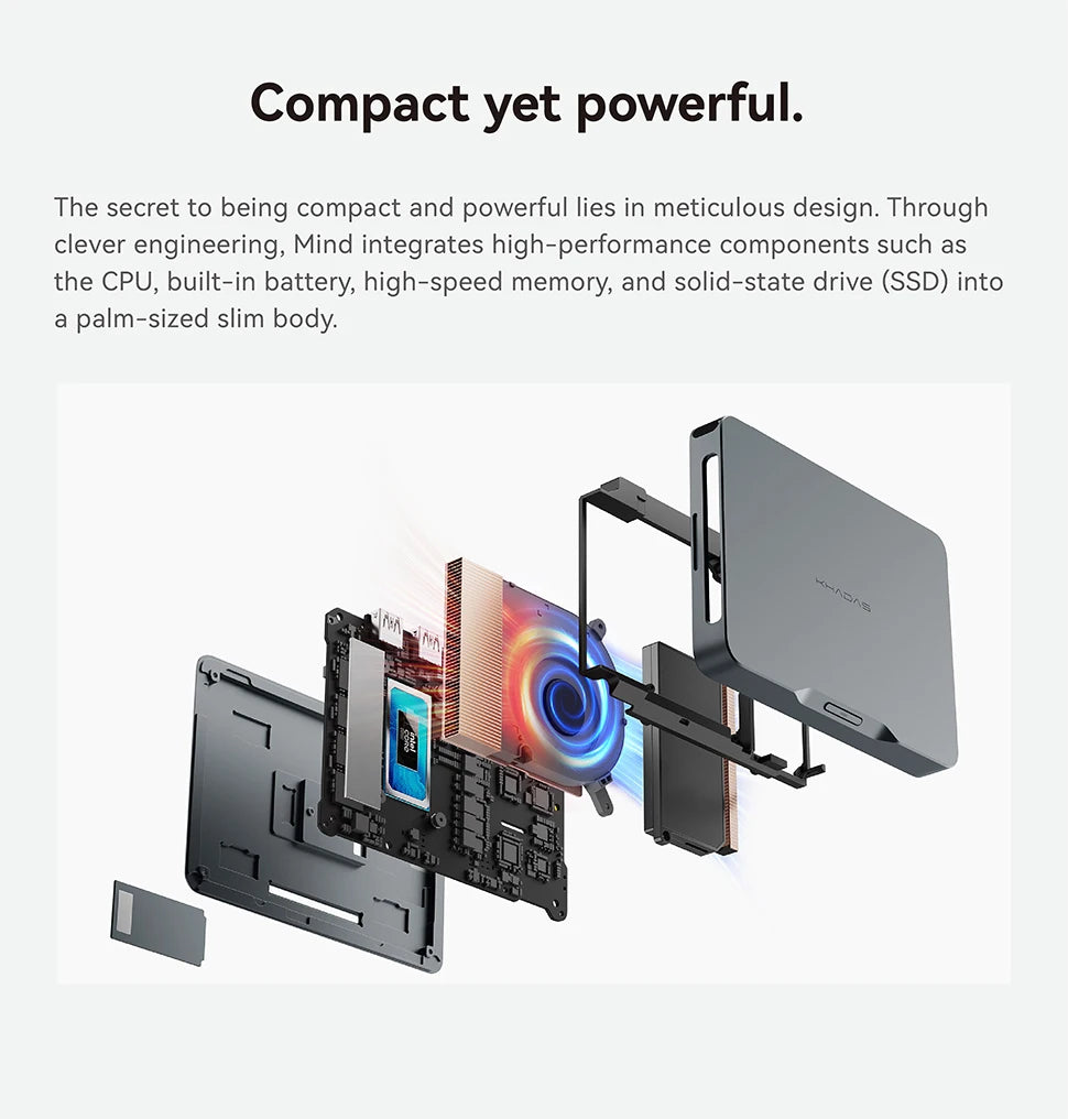 Khadas Mind 2 Pocket Mini PC – Intel Core Ultra 7 155H, Thunderbolt 4, 8K, Win 11