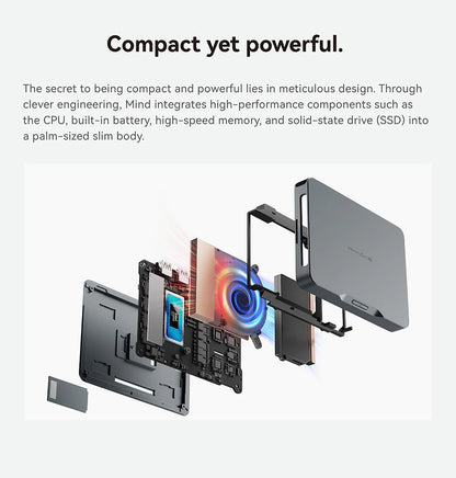 Khadas Mind 2 Pocket Mini PC – Intel Core Ultra 7 155H, Thunderbolt 4, 8K, Win 11