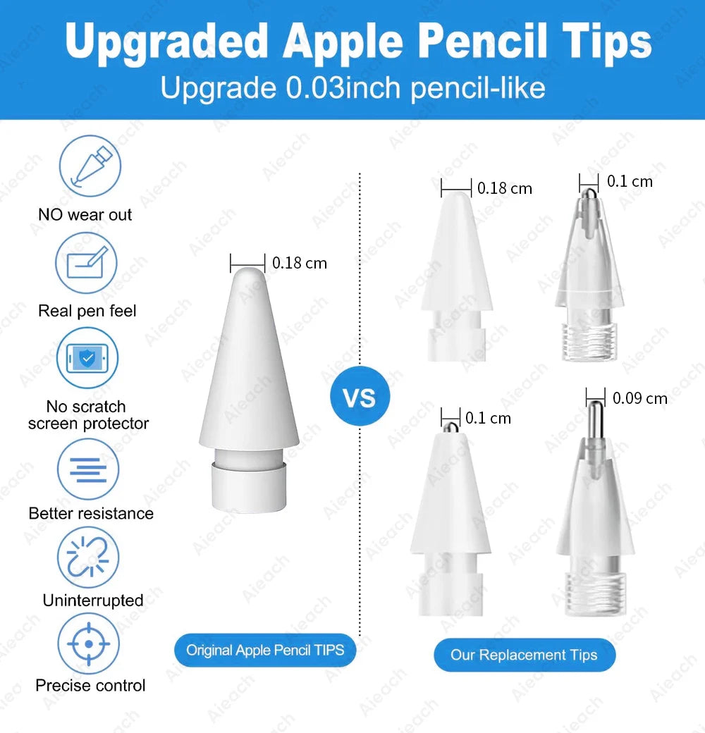 AIEACH Apple Pencil Replacement Tips – 2B/HB/2.0/3.0, Soft & Hard Nibs for Apple Pencil 1st, 2nd & 3rd Gen, USB-C Pro