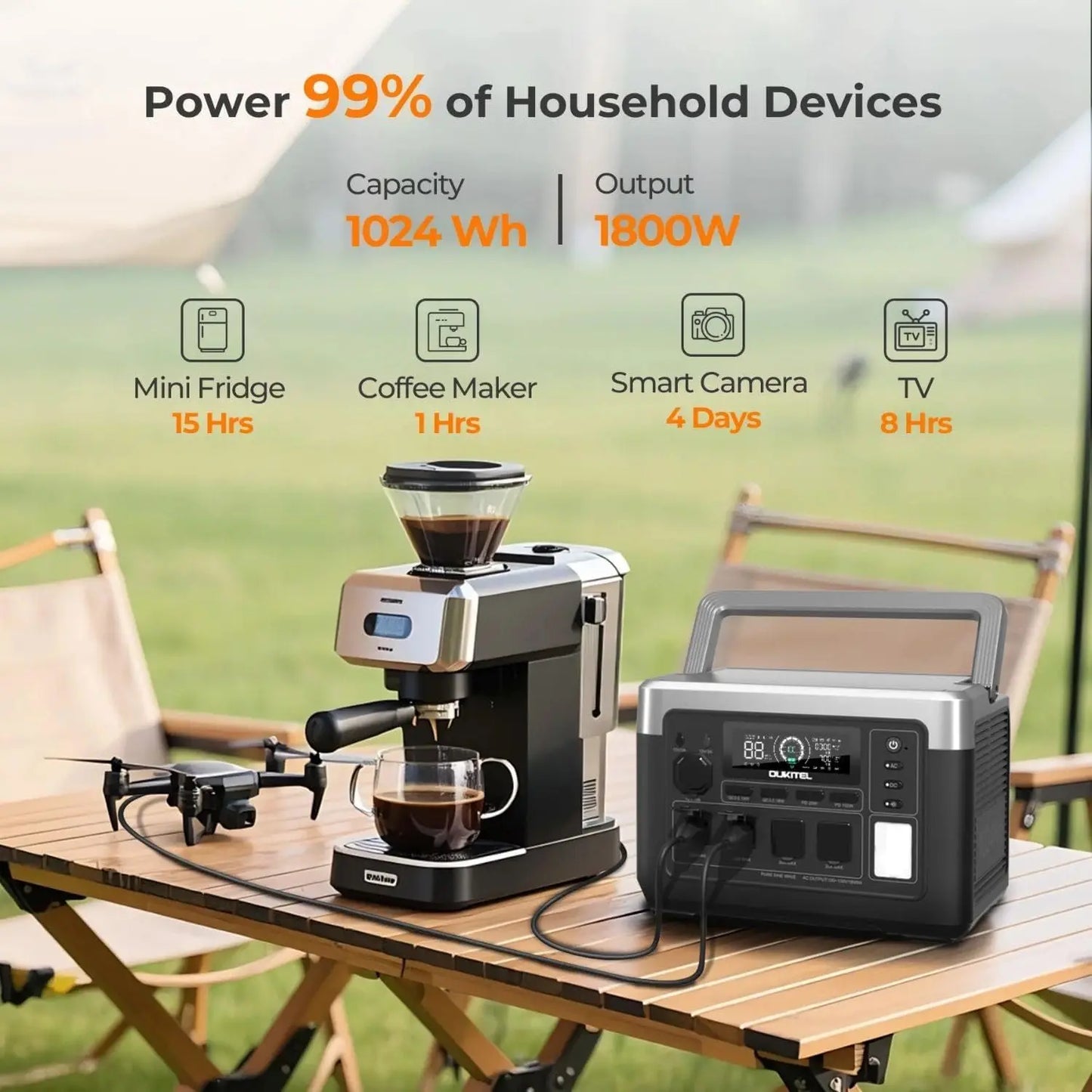 OUKITEL P1000 PLUS Portable Power Station 1800W | 1024Wh LiFePO4 | App Control