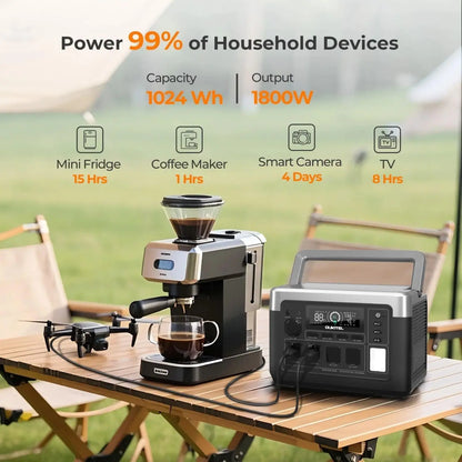 OUKITEL P1000 PLUS Portable Power Station 1800W | 1024Wh LiFePO4 | App Control