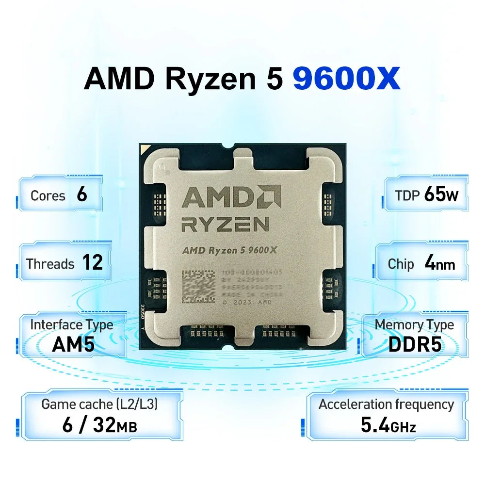 AMD Ryzen 5 9600X AM5 CPU – 6-Core, 5.4GHz Boost, 65W, 4nm