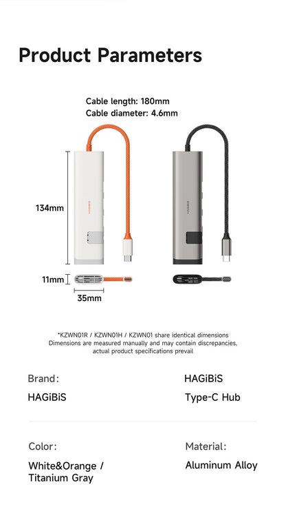 Hagibis USB-C Hub Multiport | 4K HDMI | RJ45 Ethernet | Heat Dissipation | MacBook & Laptops