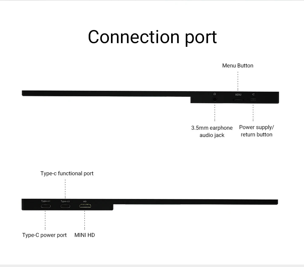 ZSUS 18-Inch 1080P 100Hz 100%sRGB Portable Monitor 16:9 HDR 350cd /M² For XBox PS4 / 5 Switch Cell Phone PC Loptop Extension