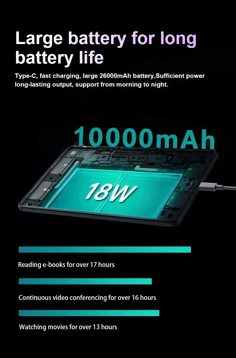 Pad 8 Pro Tablet 10.1" – Android 13, Snapdragon 8 Gen 2, 16GB RAM, 1024GB, 5G, 10000mAh