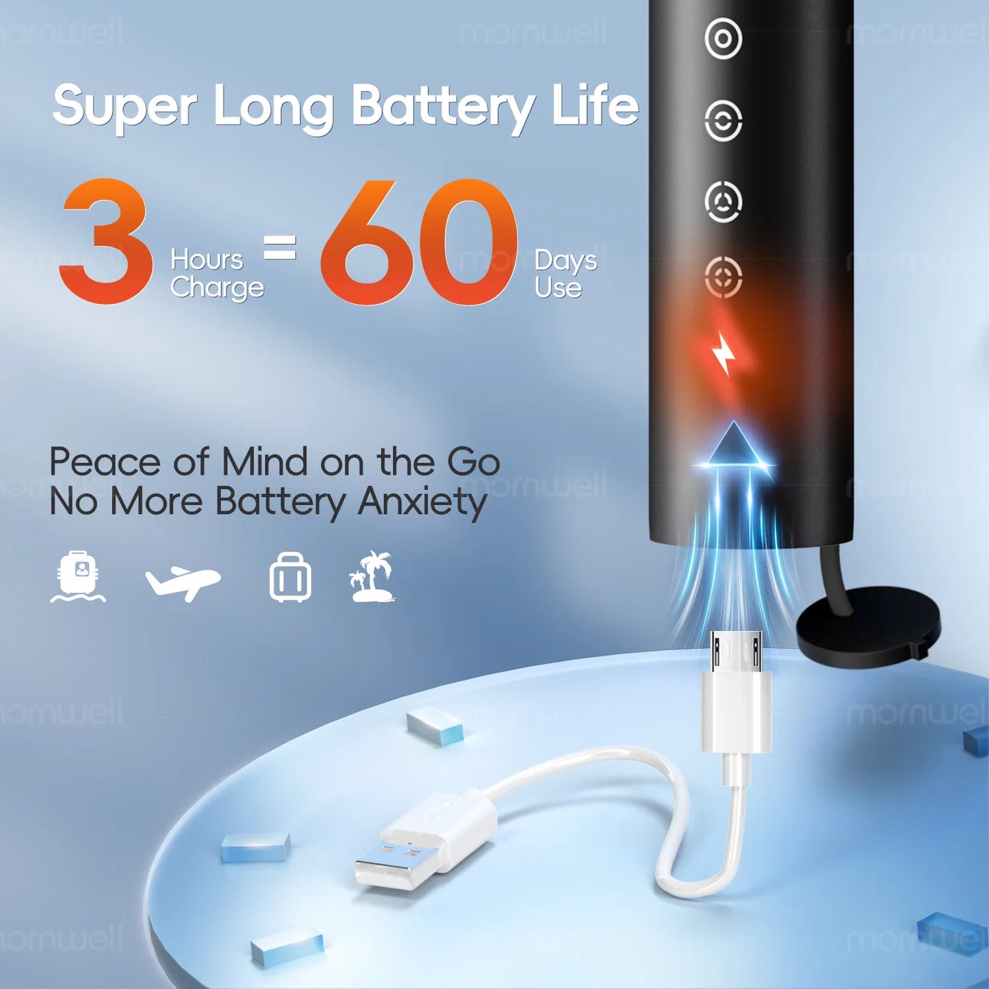 Mornwell D52 Portable Water Flosser + X3 Electric Toothbrush Combo – 4 Modes, 300ml Tank, Rechargeable, Travel-Ready