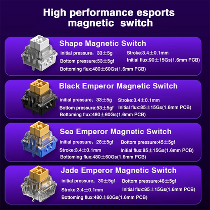 AULA HERO 68HE Magnetic Switch Keyboard – Rapid Trigger, 8K Polling, Hot-Swap, RGB, 68% Layout