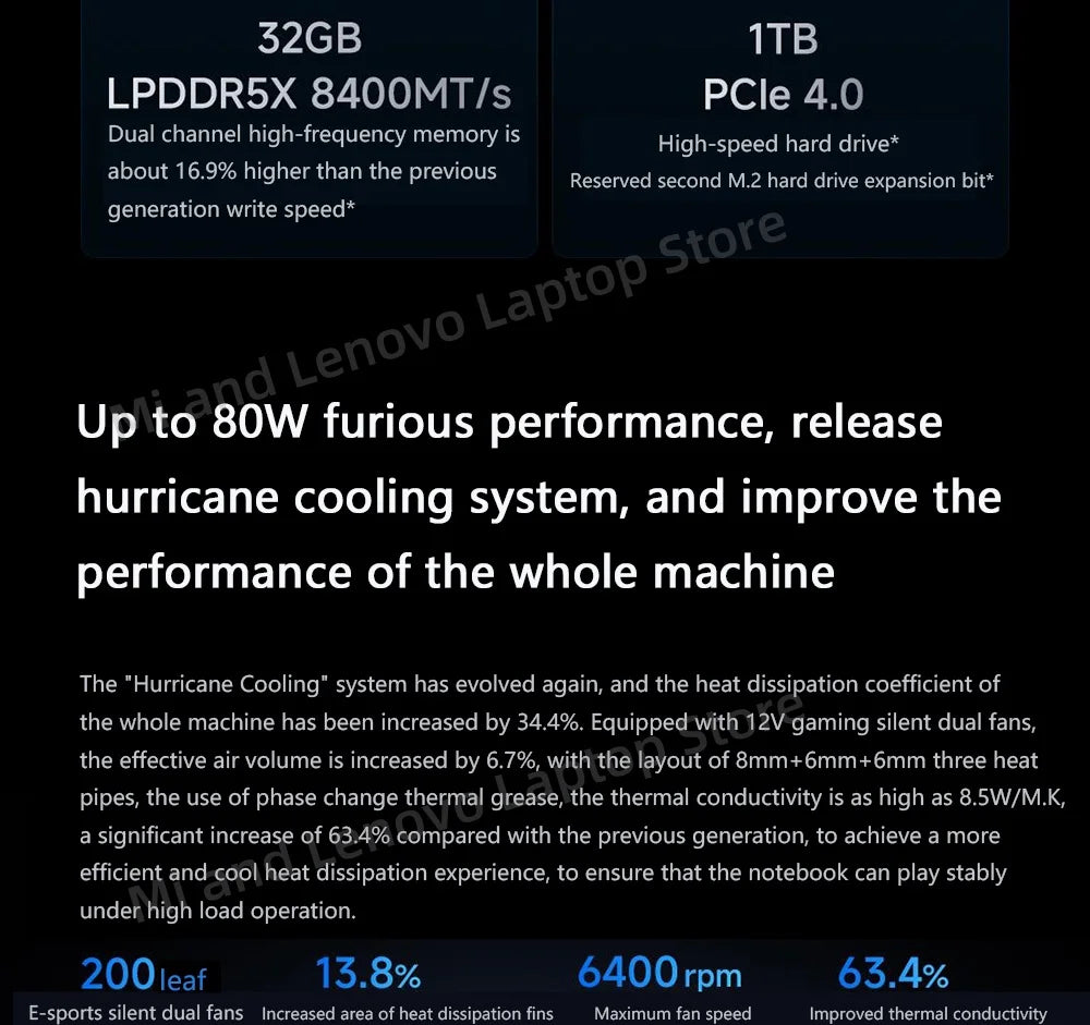 Xiaomi Redmi Book Pro 16 2025 – Core Ultra5-225H, 32GB DDR5, 1TB SSD, 2.5K 120Hz