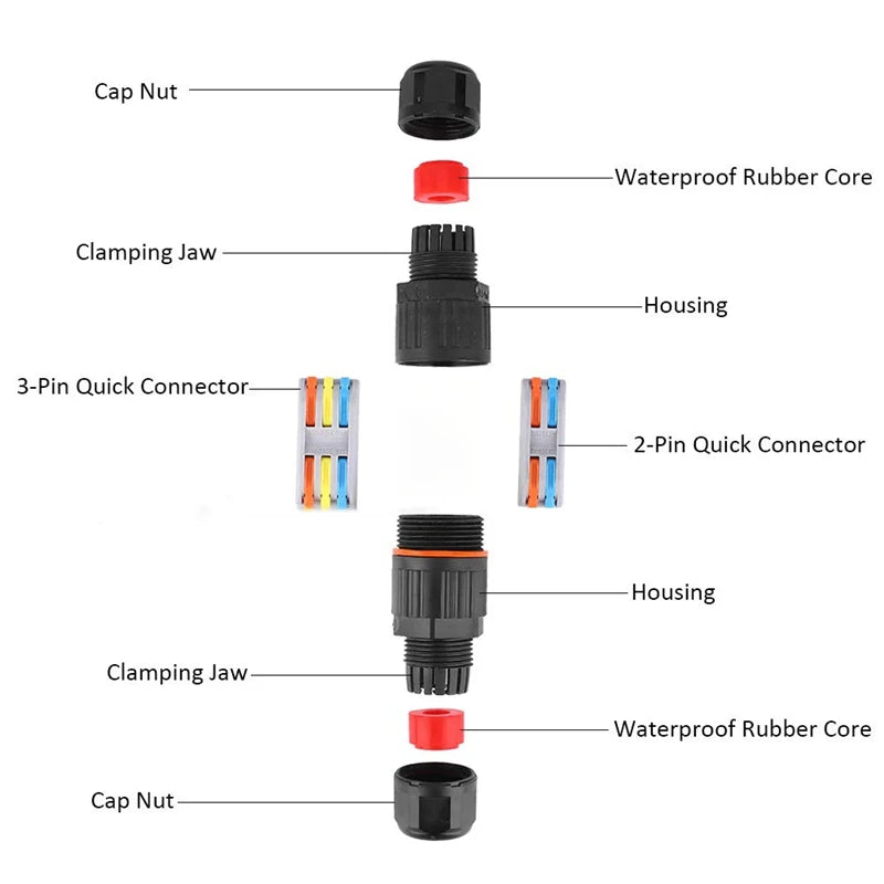 IP68 Waterproof Wire Connector – 2/3 Pin Solder-Free Junction Box